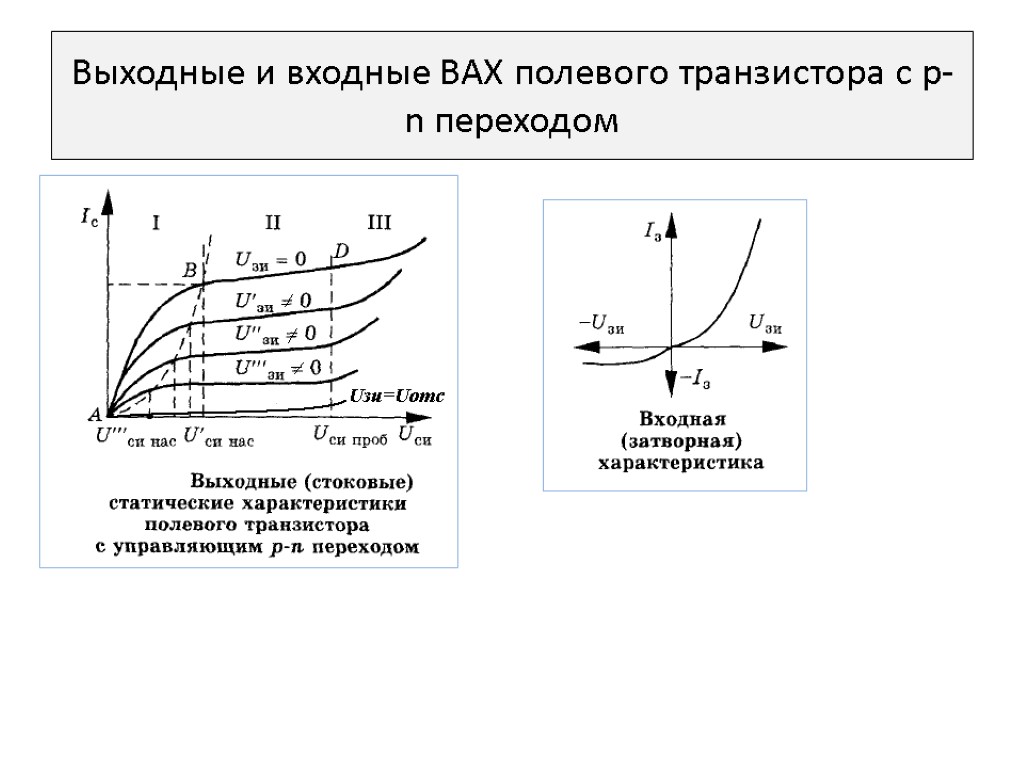 Переход между обоями